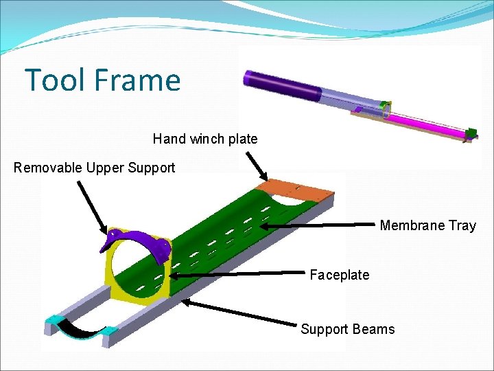 Tool Frame Hand winch plate Removable Upper Support Membrane Tray Faceplate Support Beams 