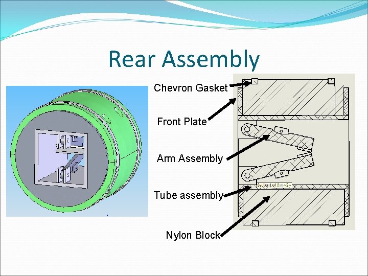 Rear Assembly Chevron Gasket Front Plate Arm Assembly Tube assembly Nylon Block 