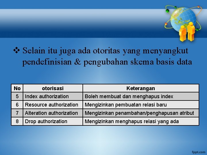 v Selain itu juga ada otoritas yang menyangkut pendefinisian & pengubahan skema basis data