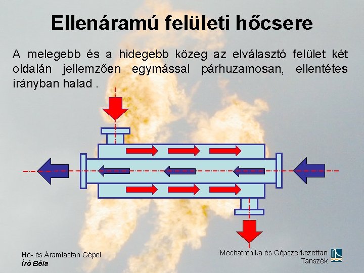 Ellenáramú felületi hőcsere A melegebb és a hidegebb közeg az elválasztó felület két oldalán