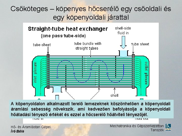 Csőköteges – köpenyes hőcserélő egy csőoldali és egy köpenyoldali járattal A köpenyoldalon alkalmazott terelő