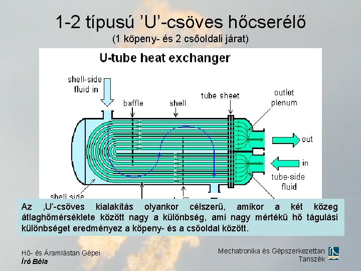 1 -2 típusú ’U’-csöves hőcserélő (1 köpeny- és 2 csőoldali járat) Az ‚U’-csöves kialakítás