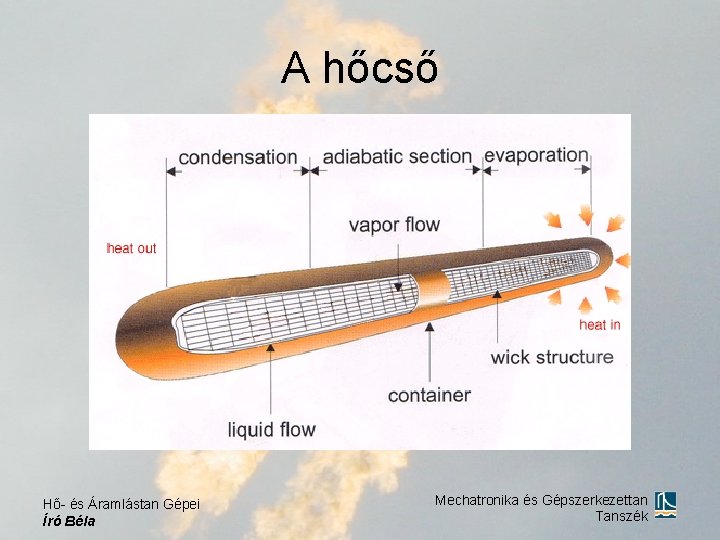 A hőcső Hő- és Áramlástan Gépei Író Béla Mechatronika és Gépszerkezettan Tanszék 