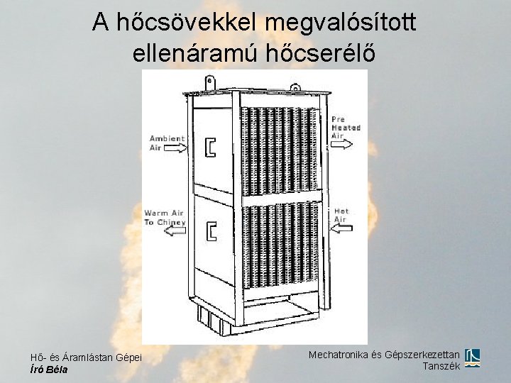 A hőcsövekkel megvalósított ellenáramú hőcserélő Hő- és Áramlástan Gépei Író Béla Mechatronika és Gépszerkezettan