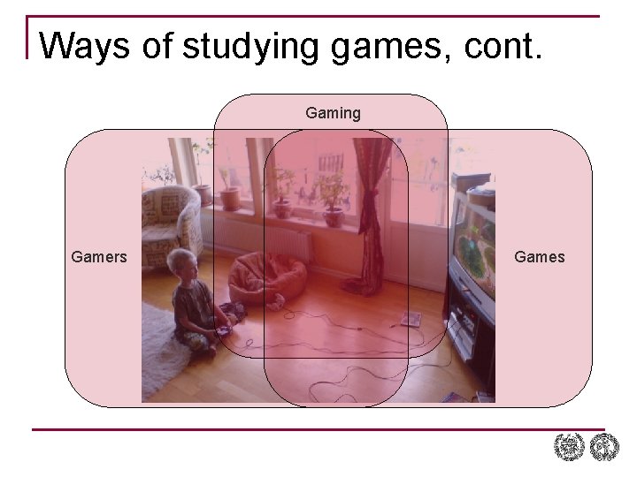 Ways of studying games, cont. Gaming Gamers Games 
