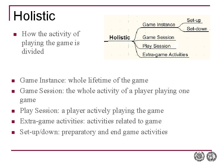 Holistic n n n How the activity of playing the game is divided Game