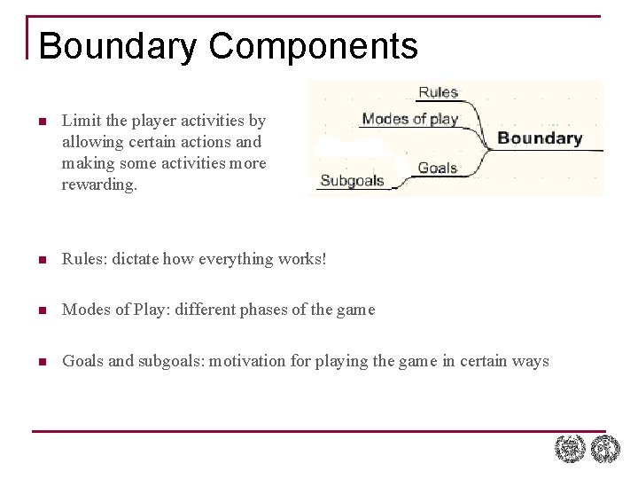 Boundary Components n Limit the player activities by allowing certain actions and making some