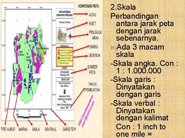 2. Skala Perbandingan antara jarak peta dengan jarak sebenarnya. Ada 3 macam skala -Skala