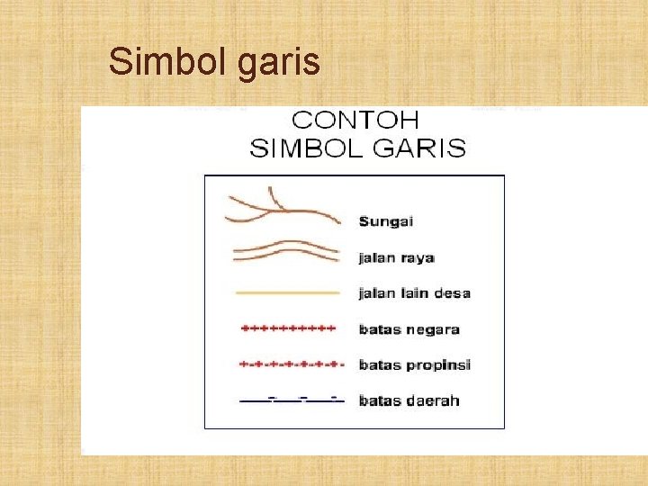 Simbol garis 