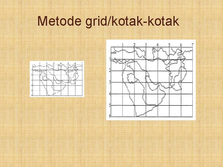 Metode grid/kotak-kotak 