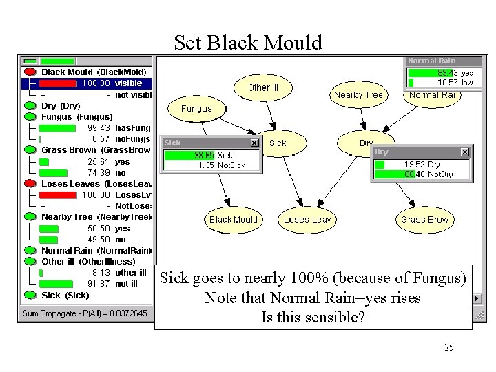 Set Black Mould Sick goes to nearly 100% (because of Fungus) Note that Normal