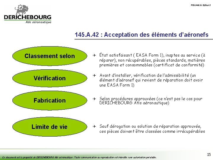 FOR. MAI. 01 Édition 5 145. A. 42 : Acceptation des éléments d’aéronefs Classement