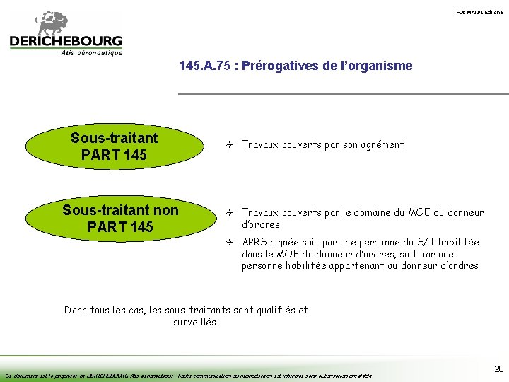 FOR. MAI. 01 Édition 5 145. A. 75 : Prérogatives de l’organisme Sous-traitant PART