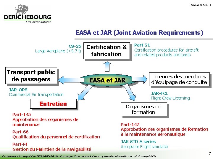 FOR. MAI. 01 Édition 5 EASA et JAR (Joint Aviation Requirements) CS-25 Certification Large