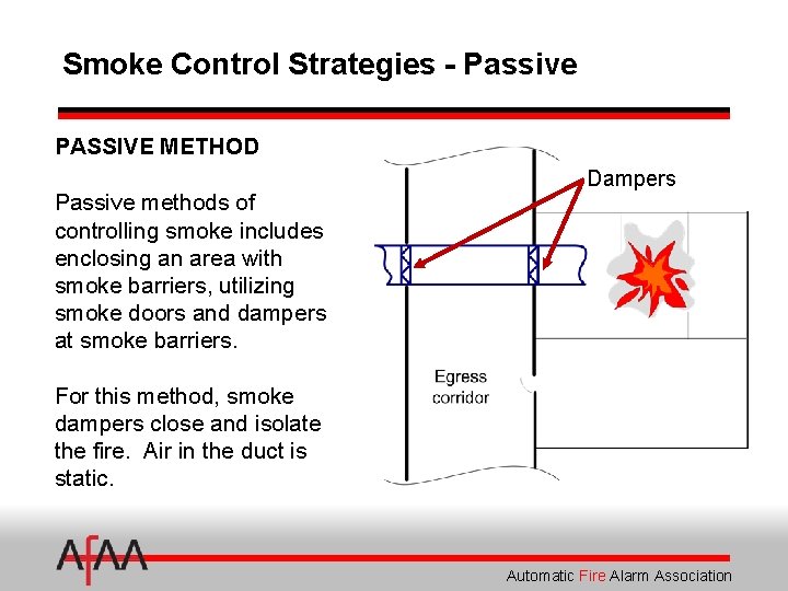 Smoke Control Strategies - Passive PASSIVE METHOD Passive methods of controlling smoke includes enclosing