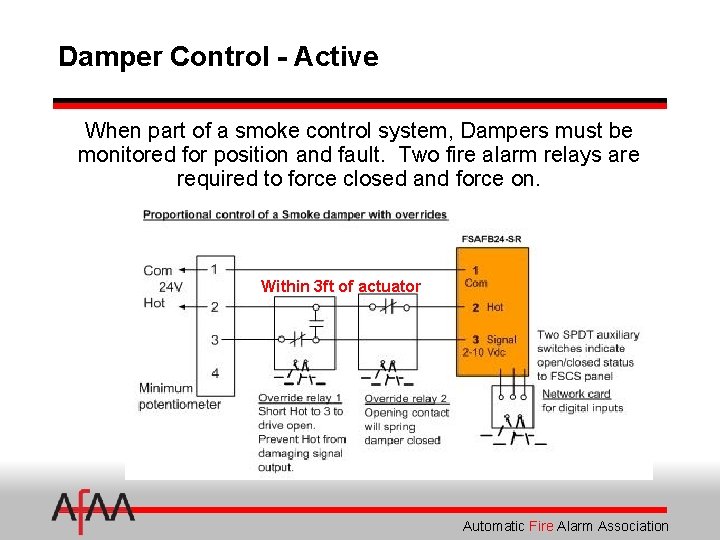 Damper Control - Active When part of a smoke control system, Dampers must be