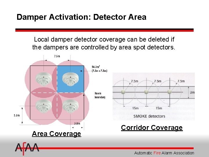 Damper Activation: Detector Area Local damper detector coverage can be deleted if the dampers