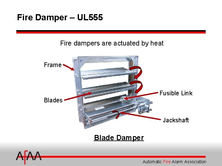 Fire Damper – UL 555 Fire dampers are actuated by heat Frame Fusible Link