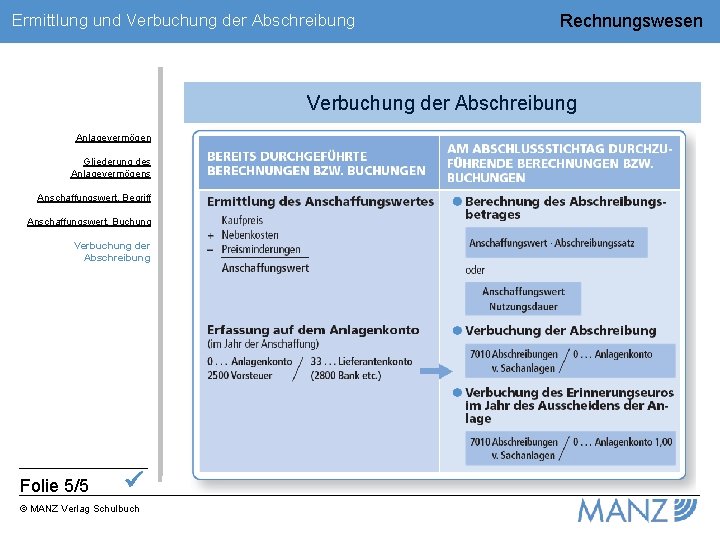 Ermittlung und Verbuchung der Abschreibung Rechnungswesen Verbuchung der Abschreibung Anlagevermögen Gliederung des Anlagevermögens Anschaffungswert,