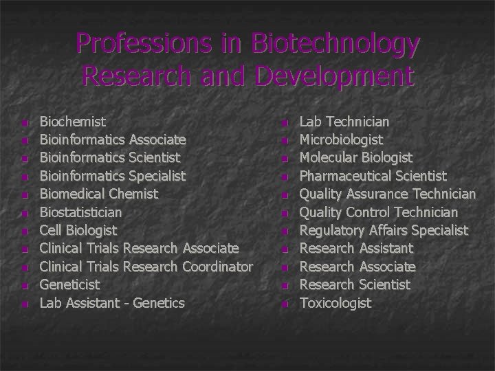 Professions in Biotechnology Research and Development n n n Biochemist Bioinformatics Associate Bioinformatics Scientist