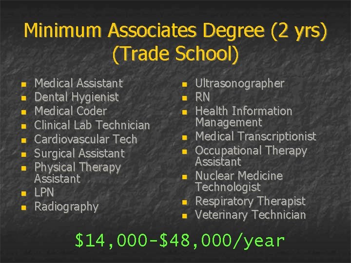Minimum Associates Degree (2 yrs) (Trade School) n n n n n Medical Assistant
