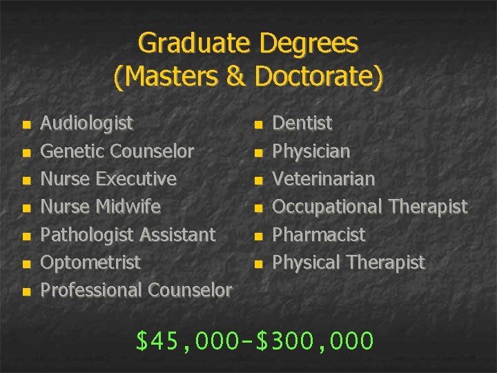 Graduate Degrees (Masters & Doctorate) n n n n Audiologist Genetic Counselor Nurse Executive