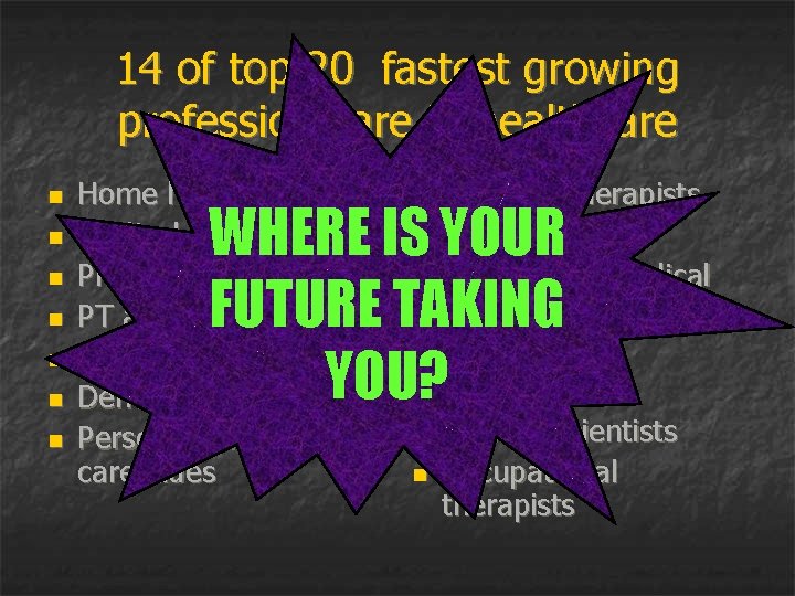 14 of top 20 fastest growing professions are in healthcare n n n n