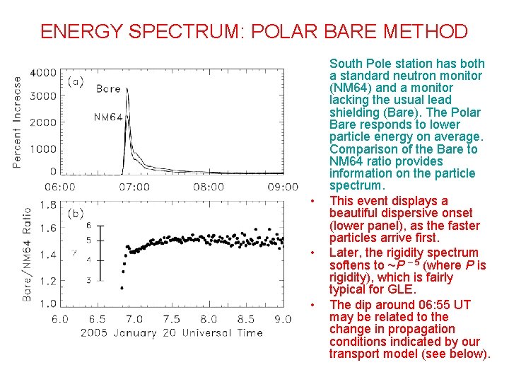 ENERGY SPECTRUM: POLAR BARE METHOD • • • South Pole station has both a