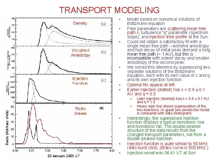 TRANSPORT MODELING • • • Model based on numerical solutions of Boltzmann equation Free