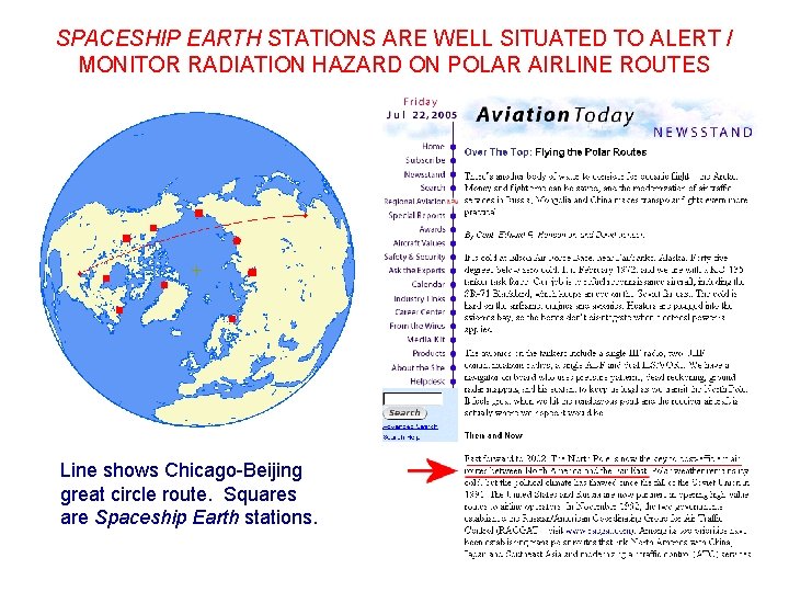 SPACESHIP EARTH STATIONS ARE WELL SITUATED TO ALERT / MONITOR RADIATION HAZARD ON POLAR