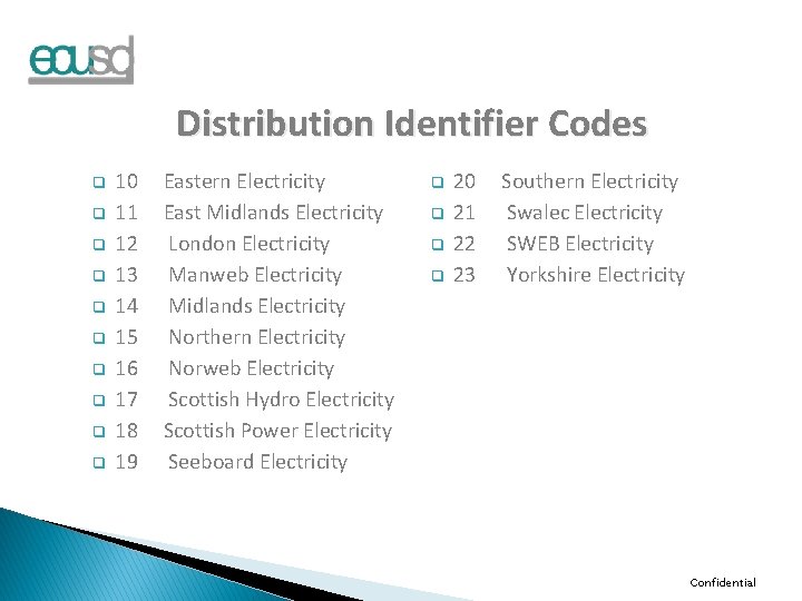 Distribution Identifier Codes q q q q q 10 11 12 13 14 15