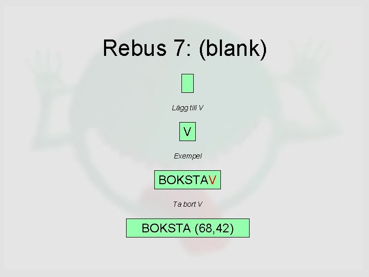 Rebus 7: (blank) Lägg till V V Exempel BOKSTAV Ta bort V BOKSTA (68,