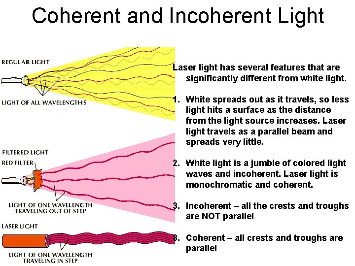 Coherent and Incoherent Light Laser light has several features that are significantly different from Coherent and Incoherent Light Laser light has several features that are significantly different from
