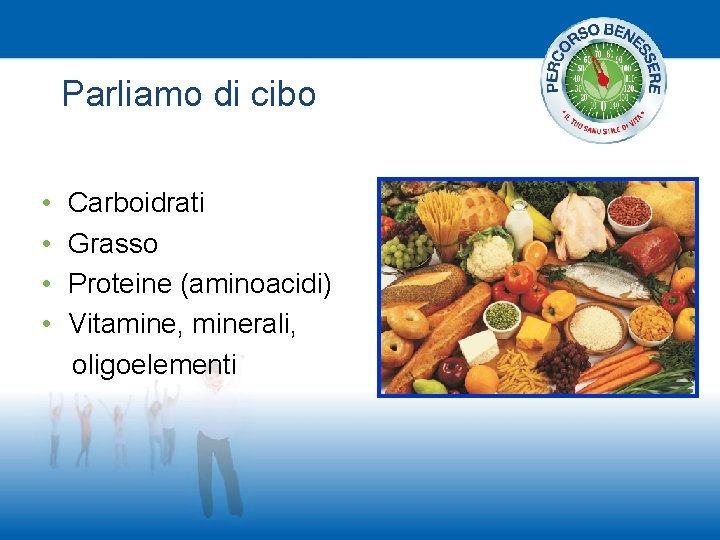 Parliamo di cibo • Carboidrati • Grasso • Proteine (aminoacidi) • Vitamine, minerali, oligoelementi