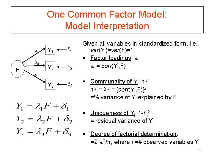 One Common Factor Model: Model Interpretation 1 2 F Y 1 1 Y 2
