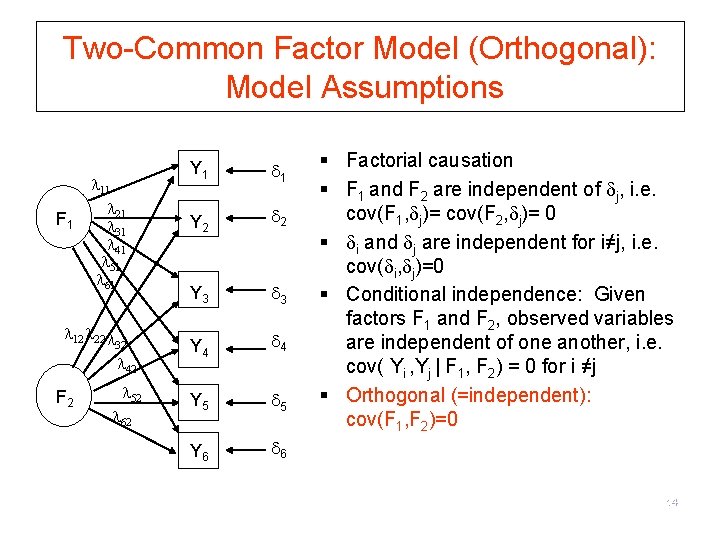 Two-Common Factor Model (Orthogonal): Model Assumptions F 1 11 21 31 41 51 61