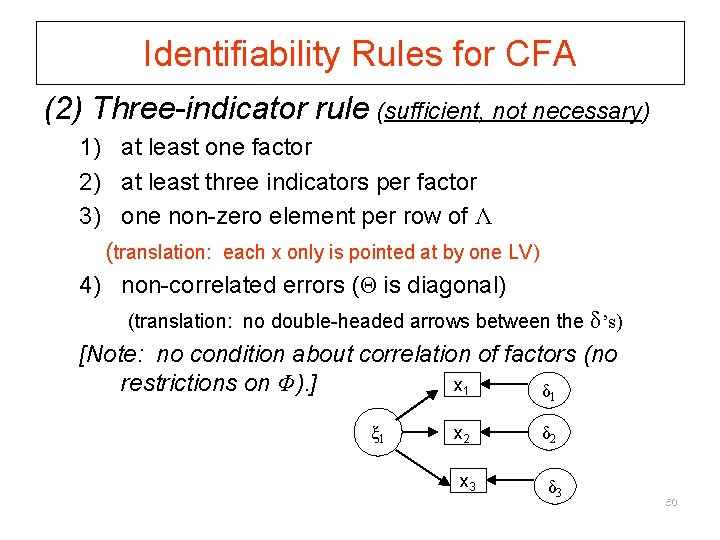 Identifiability Rules for CFA (2) Three-indicator rule (sufficient, not necessary) 1) at least one
