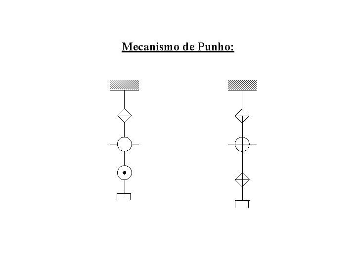 Mecanismo de Punho: 