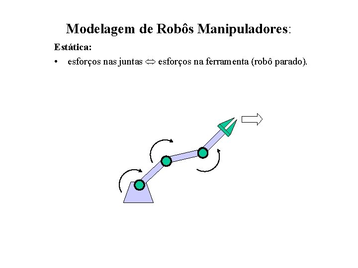 Modelagem de Robôs Manipuladores: Estática: • esforços nas juntas esforços na ferramenta (robô parado).