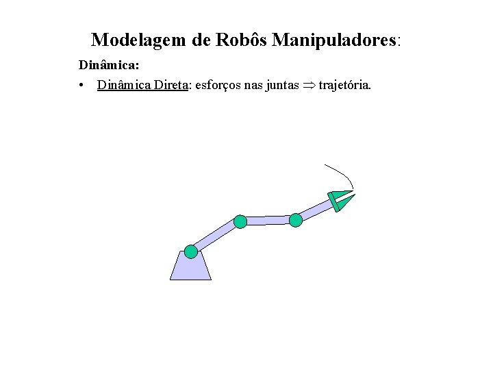 Modelagem de Robôs Manipuladores: Dinâmica: • Dinâmica Direta: esforços nas juntas trajetória. 