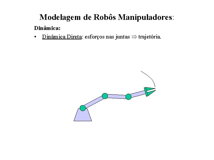 Modelagem de Robôs Manipuladores: Dinâmica: • Dinâmica Direta: esforços nas juntas trajetória. 