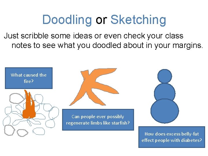 Doodling or Sketching Just scribble some ideas or even check your class notes to