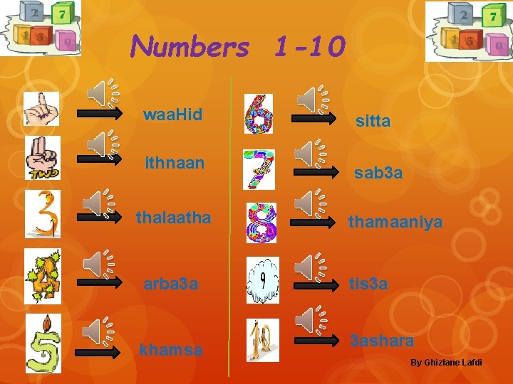 Numbers 1 -10 waa. Hid ithnaan thalaatha arba 3 a khamsa sitta sab 3