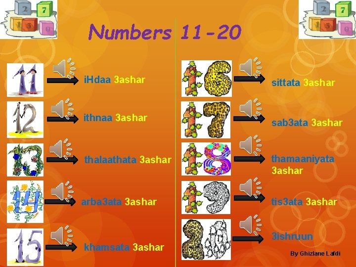 Numbers 11 -20 i. Hdaa 3 ashar sittata 3 ashar ithnaa 3 ashar sab