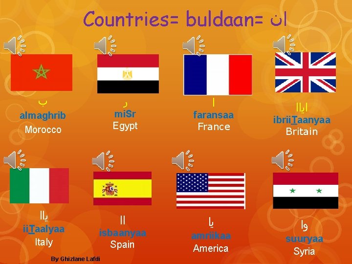 Countries= buldaan= ﺍﻥ ﺏ ﺭ almaghrib Morocco mi. Sr Egypt faransaa France ﺍﺍ ﻳﺍﺍ