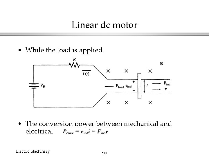 Linear dc motor • While the load is applied • The conversion power between