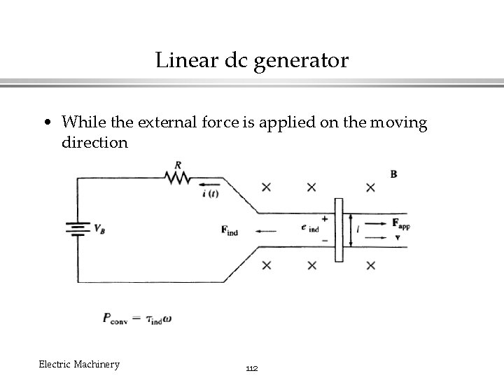 Linear dc generator • While the external force is applied on the moving direction