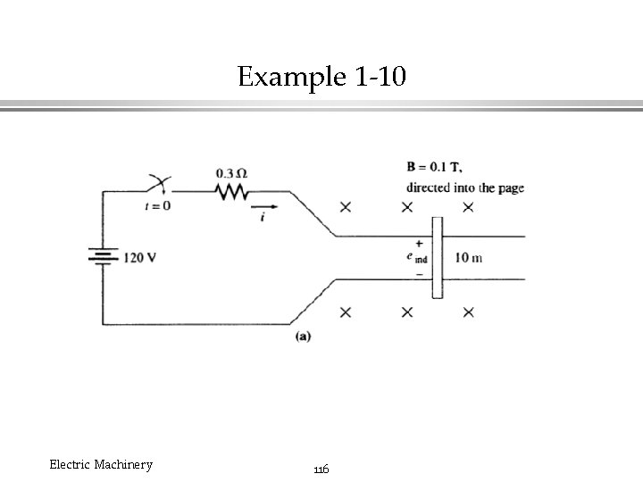 Example 1 -10 Electric Machinery 116 