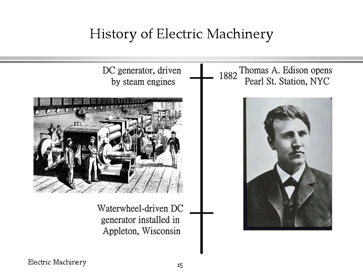 History of Electric Machinery 15 