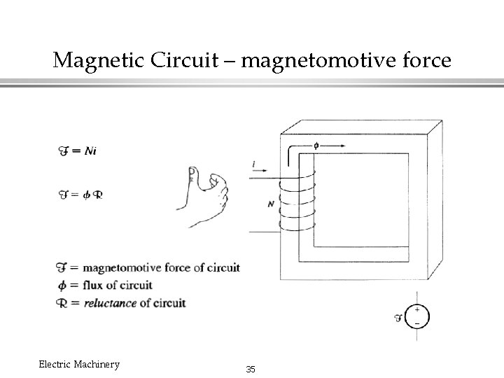 Magnetic Circuit – magnetomotive force Electric Machinery 35 